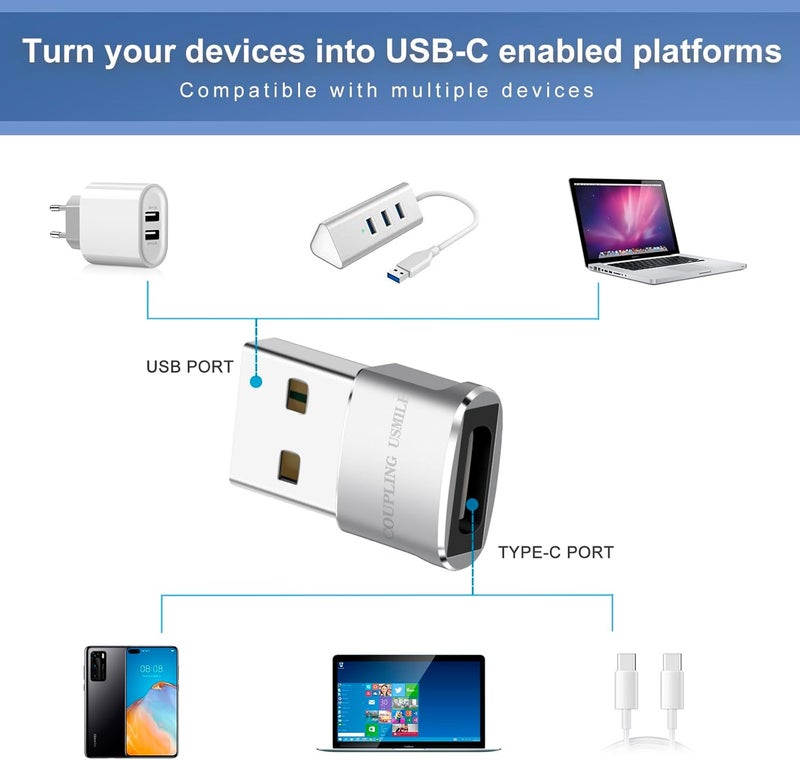 COUPLING USMILE USB to USB C Adapter 4 packs for iPhone Fast Charging, Transfer and Type C OTG convert. USBC to A Compatible with iPhone 16 16e 15 Plus Pro Max,iPad Pro Air 4 Mini 6 almost USB devices - Image 3